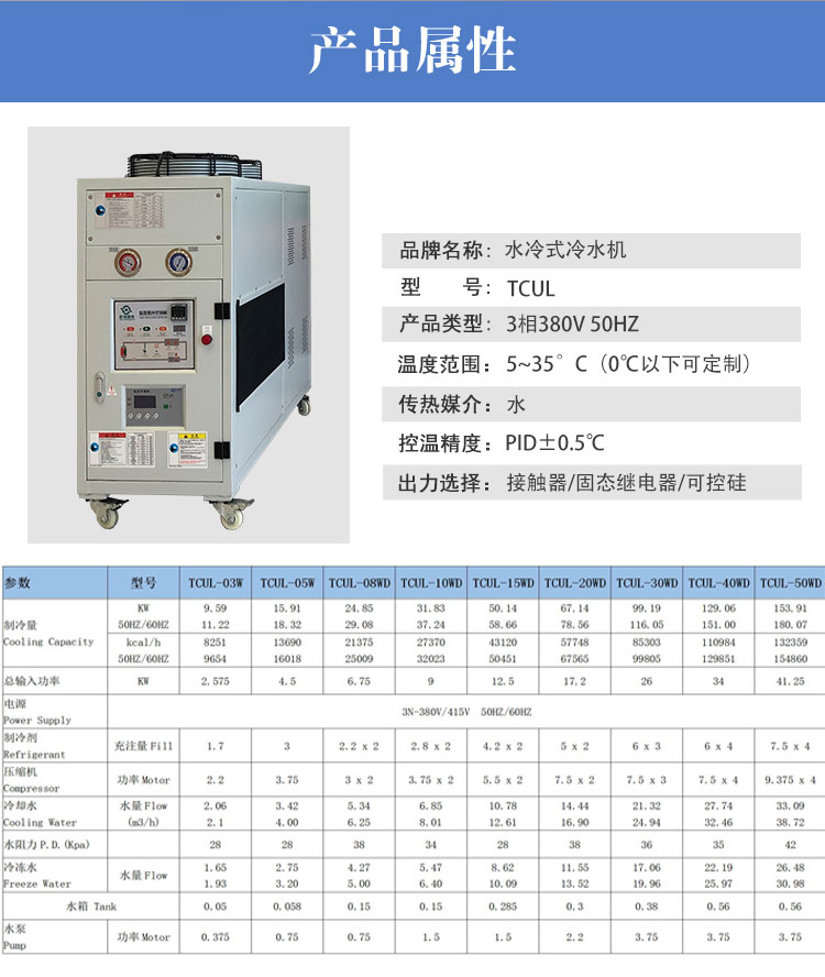 風冷式冷水機產品屬性