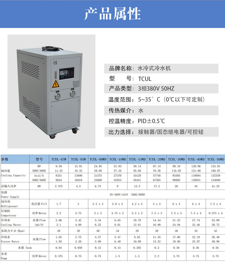 水冷式冷水機產品屬性