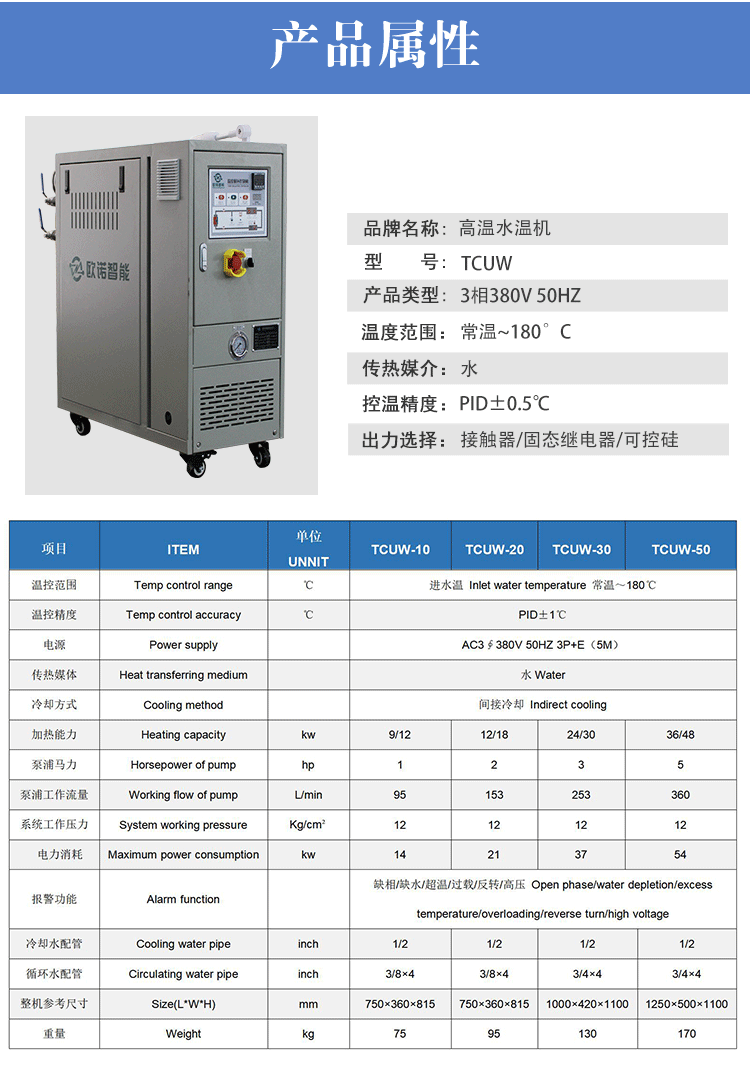 水式模溫機產品屬性